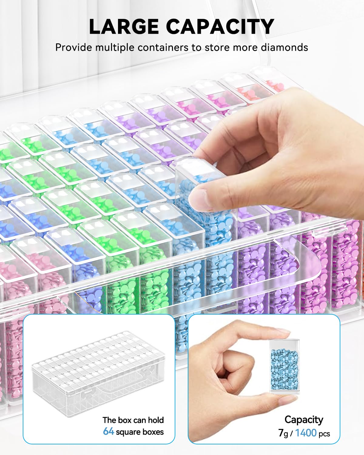 5D DIY Diamond Painting Tools  - Craft Embellishment Storage recension och pris